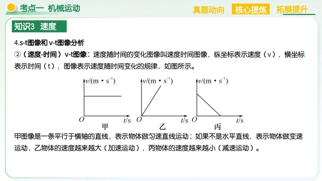 中考物理|运动和力核心考点全梳理!二轮复习直接封神 第20张