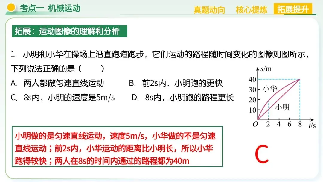 中考物理|运动和力核心考点全梳理!二轮复习直接封神 第21张