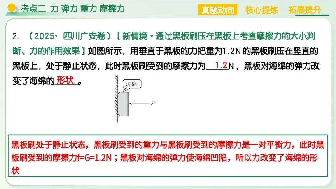 中考物理|运动和力核心考点全梳理!二轮复习直接封神 第25张