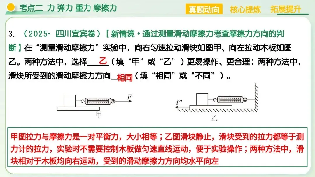 中考物理|运动和力核心考点全梳理!二轮复习直接封神 第26张