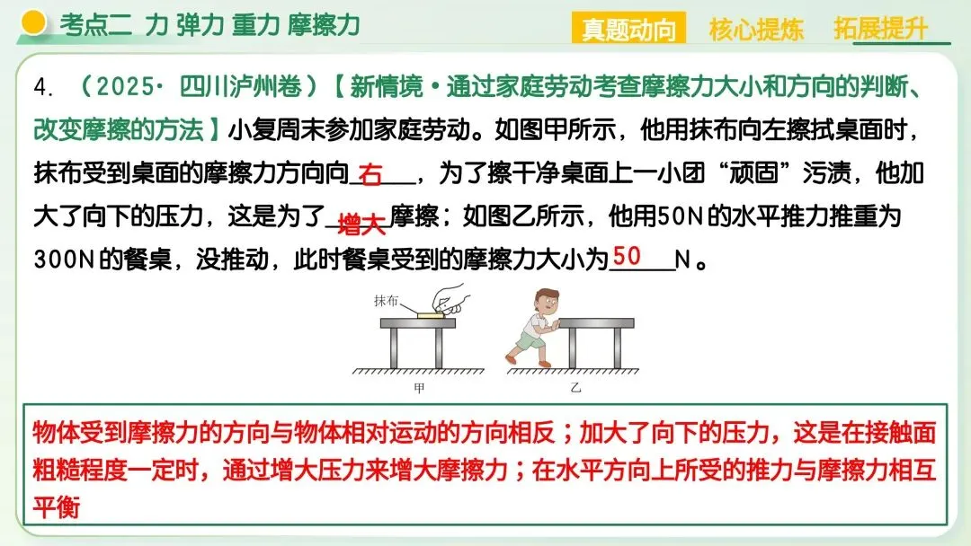 中考物理|运动和力核心考点全梳理!二轮复习直接封神 第27张