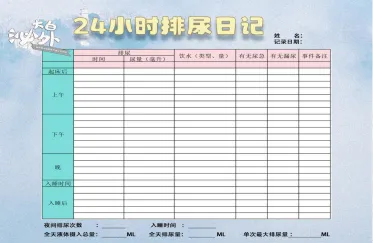 中考倒计时,他一节课去了3次厕所!!! 第12张