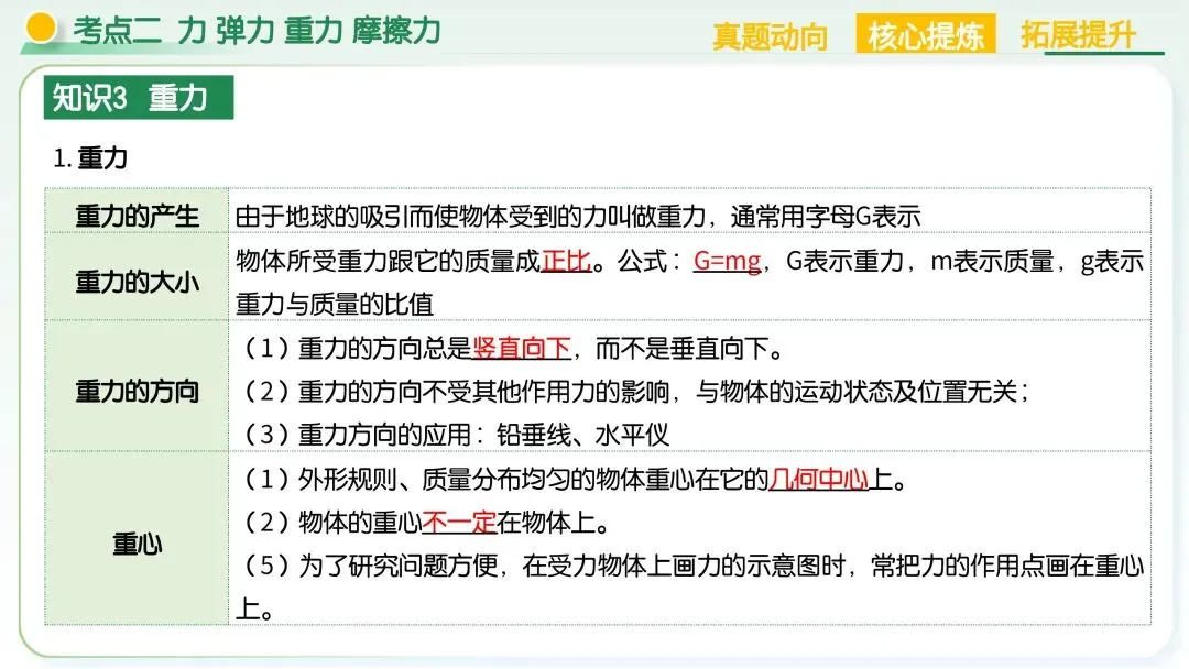中考物理|运动和力核心考点全梳理!二轮复习直接封神 第34张