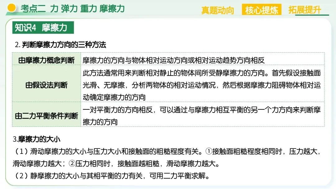 中考物理|运动和力核心考点全梳理!二轮复习直接封神 第36张