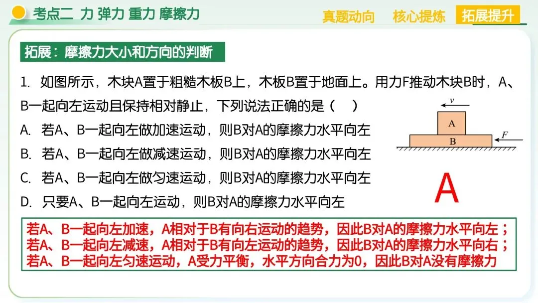 中考物理|运动和力核心考点全梳理!二轮复习直接封神 第38张