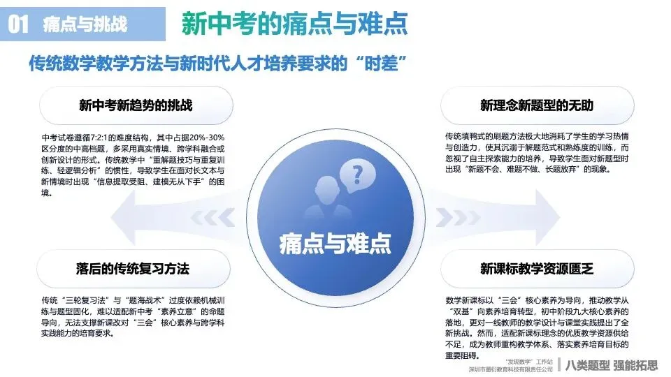 2026中考数学:别再让孩子“假努力”了!别让“题海战术”毁了孩子的数学! 第4张