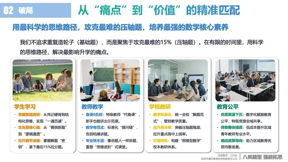 2026中考数学:别再让孩子“假努力”了!别让“题海战术”毁了孩子的数学! 第6张