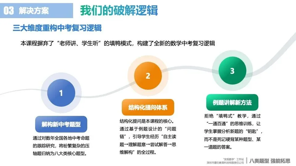 2026中考数学:别再让孩子“假努力”了!别让“题海战术”毁了孩子的数学! 第7张