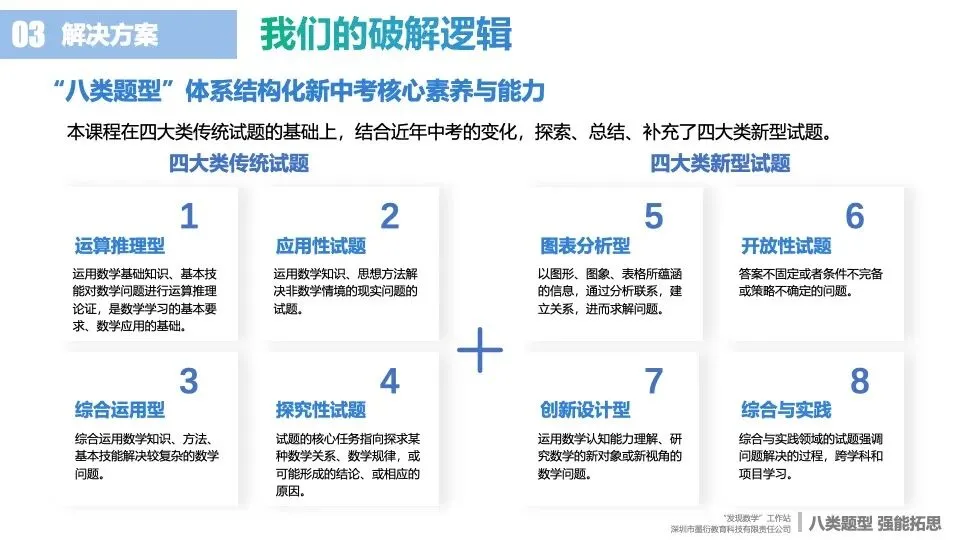 2026中考数学:别再让孩子“假努力”了!别让“题海战术”毁了孩子的数学! 第8张