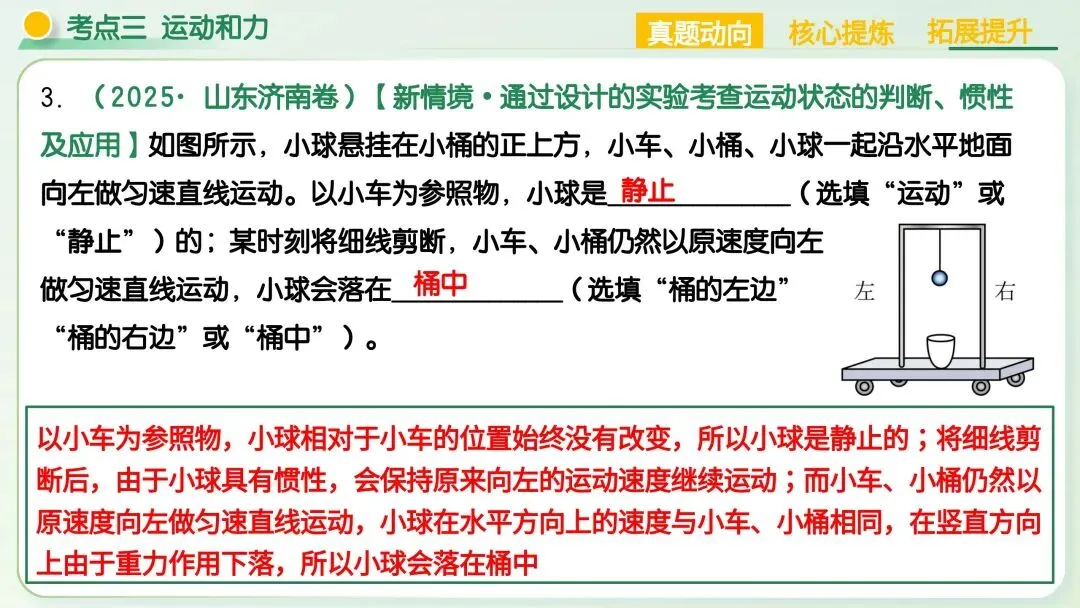 中考物理|运动和力核心考点全梳理!二轮复习直接封神 第43张