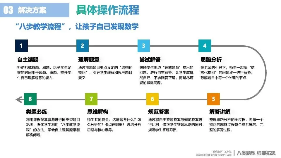 2026中考数学:别再让孩子“假努力”了!别让“题海战术”毁了孩子的数学! 第9张