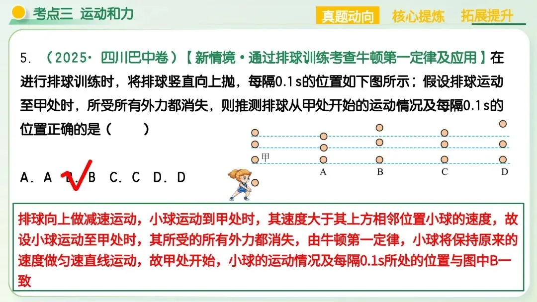 中考物理|运动和力核心考点全梳理!二轮复习直接封神 第45张