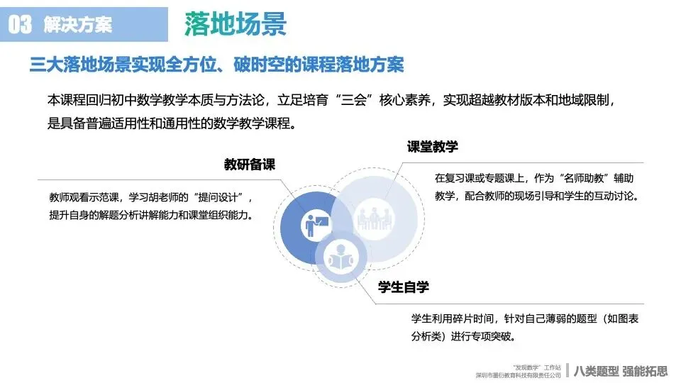 2026中考数学:别再让孩子“假努力”了!别让“题海战术”毁了孩子的数学! 第11张