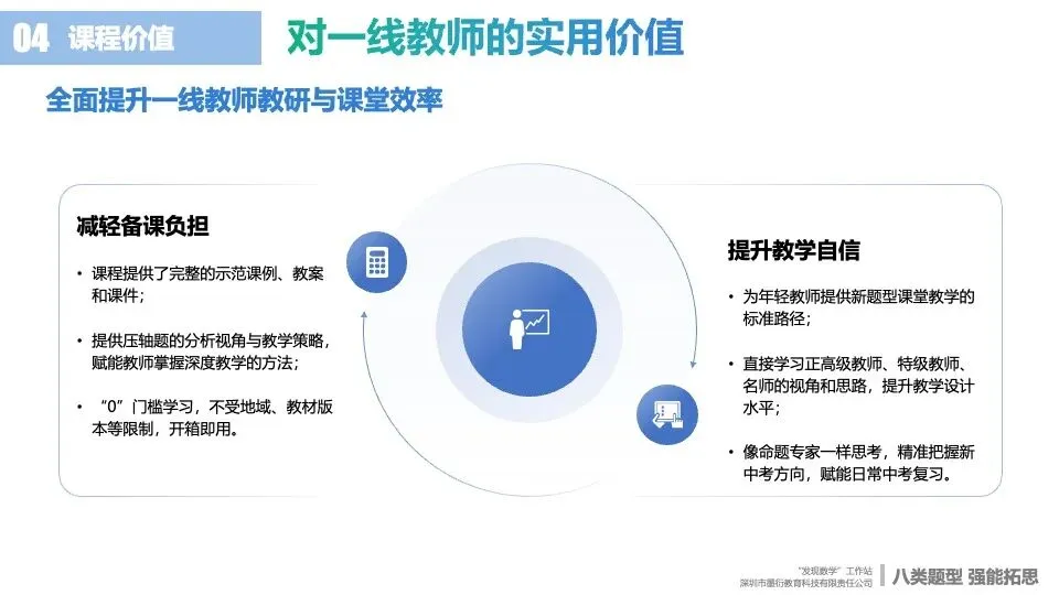 2026中考数学:别再让孩子“假努力”了!别让“题海战术”毁了孩子的数学! 第12张