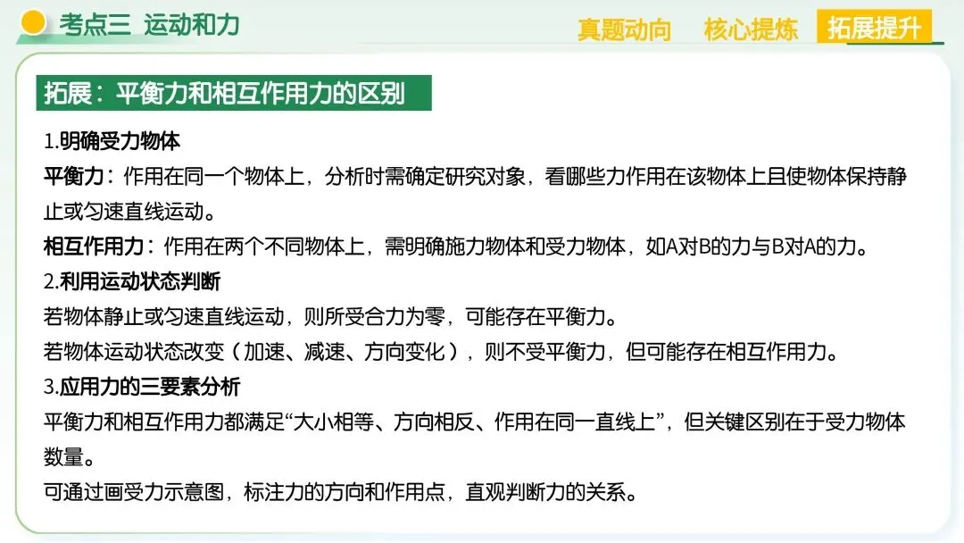 中考物理|运动和力核心考点全梳理!二轮复习直接封神 第54张