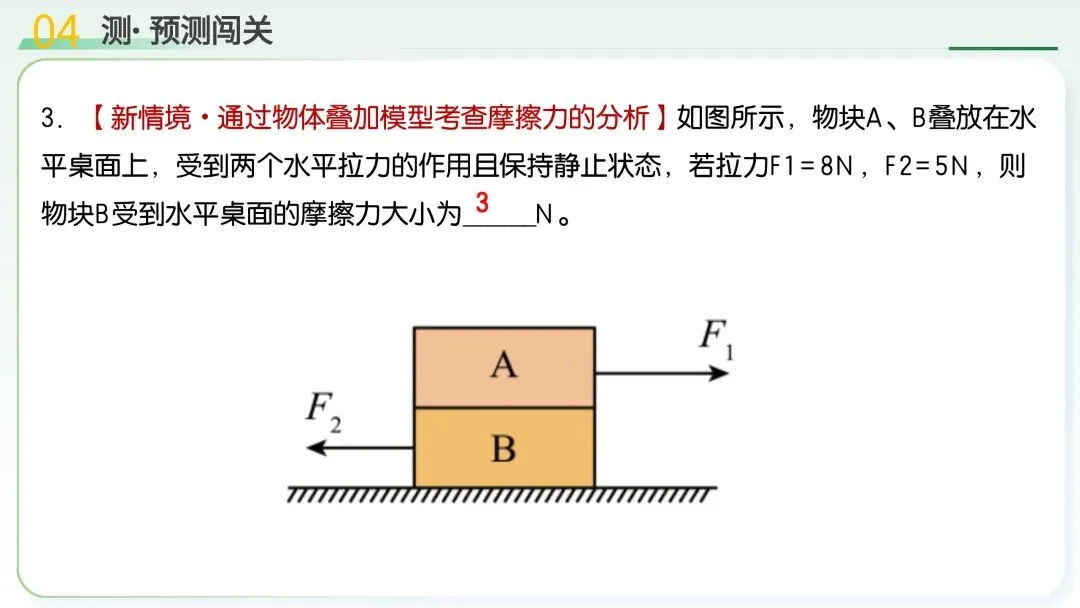 中考物理|运动和力核心考点全梳理!二轮复习直接封神 第58张