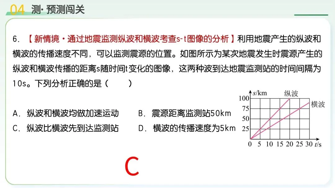中考物理|运动和力核心考点全梳理!二轮复习直接封神 第61张