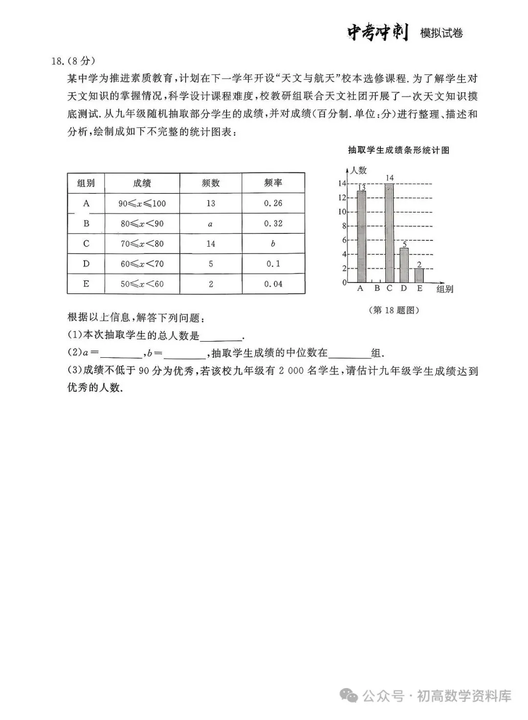 中考模拟,转载 第21张