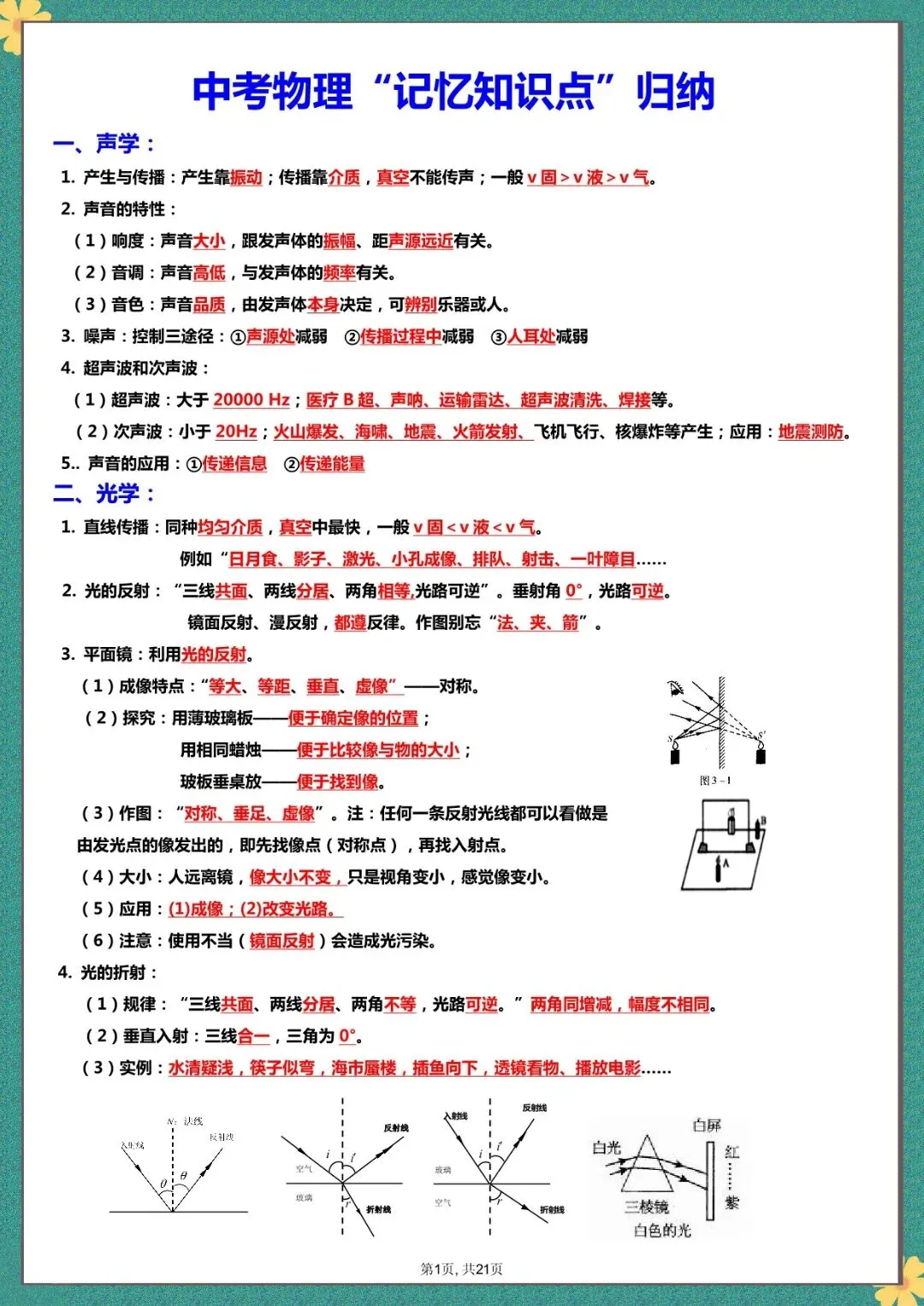 中考物理 “记忆知识点” 归纳,电子版可打印 第2张
