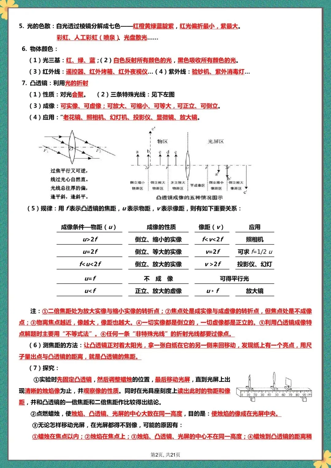 中考物理 “记忆知识点” 归纳,电子版可打印 第3张