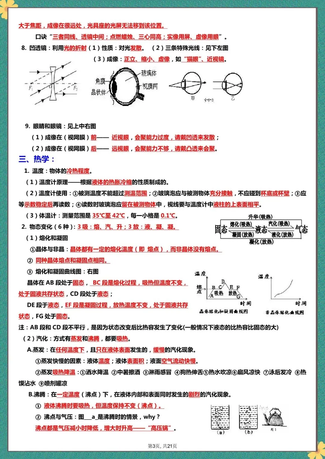 中考物理 “记忆知识点” 归纳,电子版可打印 第4张