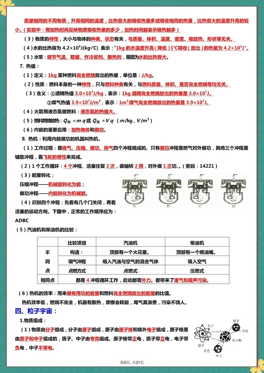 中考物理 “记忆知识点” 归纳,电子版可打印 第6张