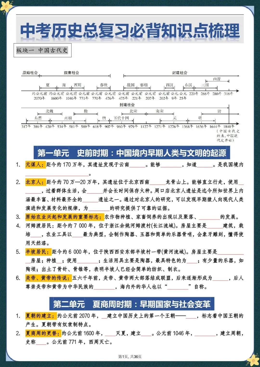中考历史总复习必背知识点梳理(填空版),电子版可打印 第2张