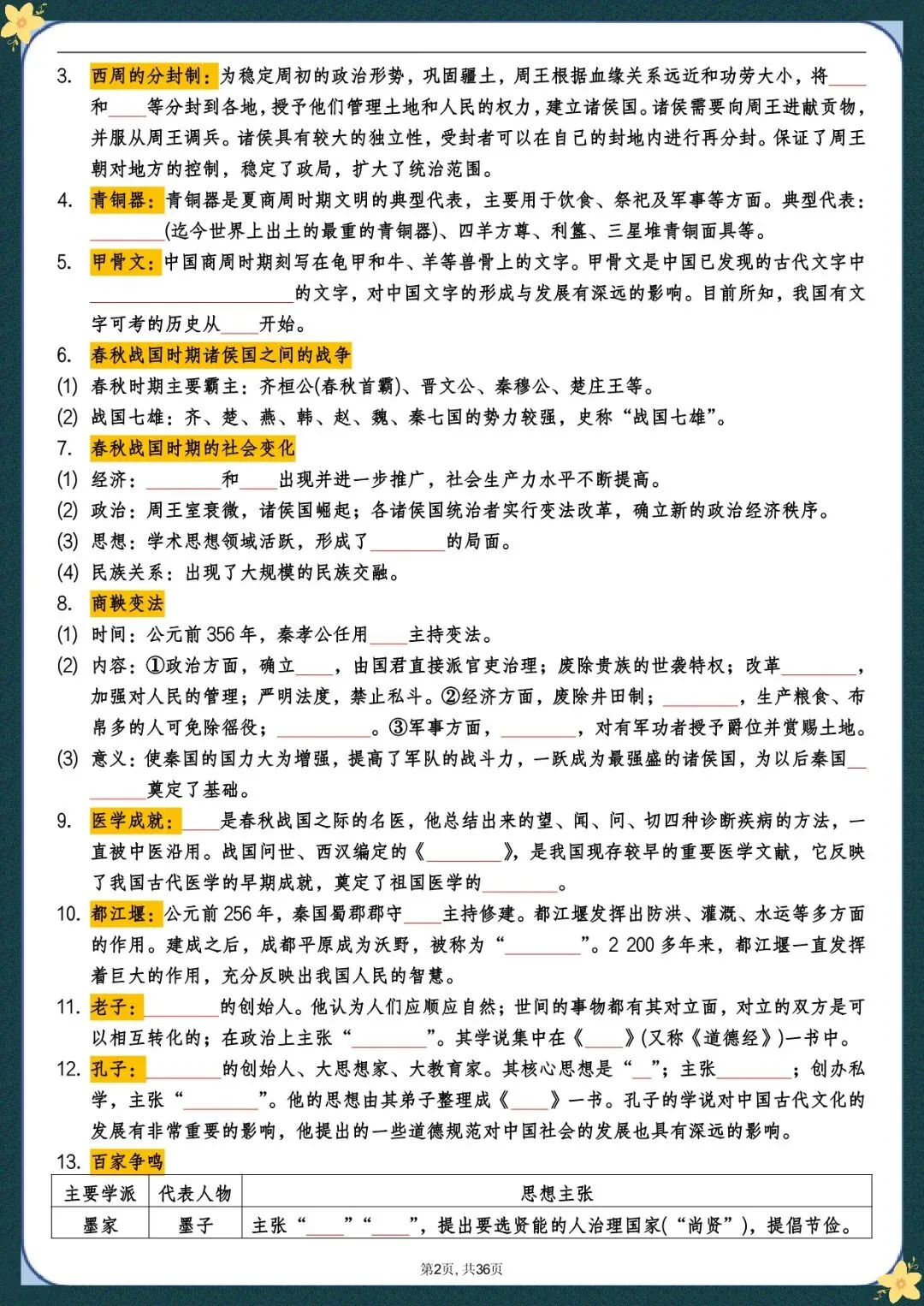 中考历史总复习必背知识点梳理(填空版),电子版可打印 第3张