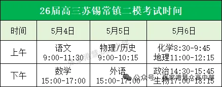 2026苏锡常镇二模物理试卷+答案出炉!(附全科试卷领取) 第2张