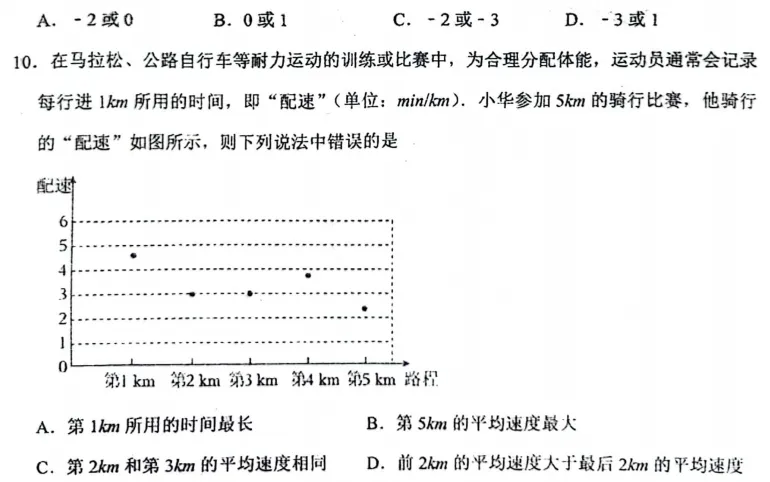 008河南省实验中学中考2025年一模数学试题 第4张