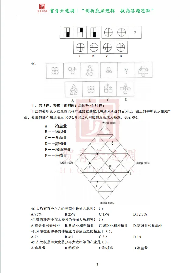 真题分享-470|2015年天津市选调生录用考试《综合知识》 第9张
