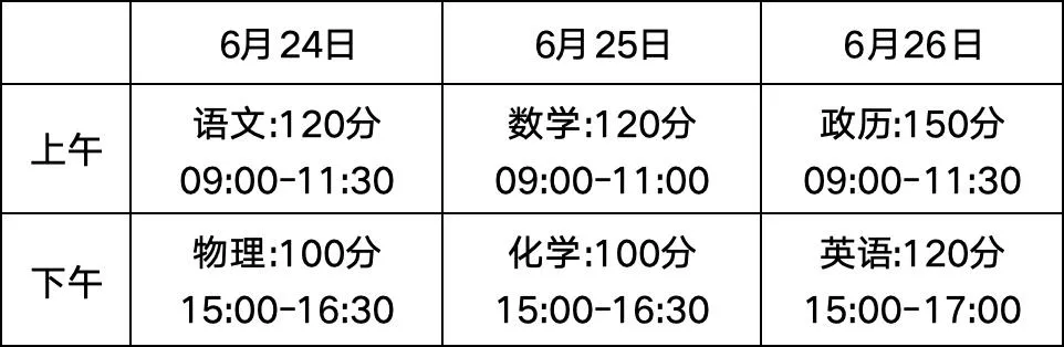 中考流程:时间和注意点说明 | 钦州中考 第6张