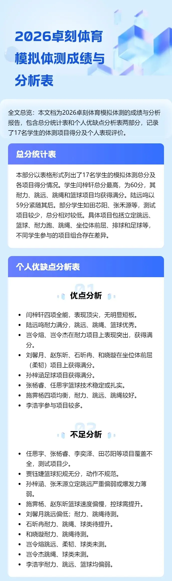 中考体育倒计时!榆次限定30个模拟测试名额,抢完即止 第2张