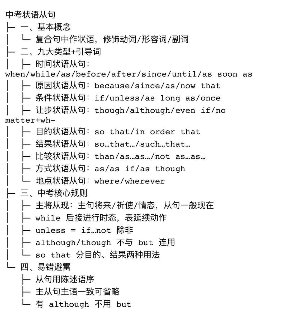 中考英语状语从句|必考考点+口诀+例句,吃透不丢分 第1张