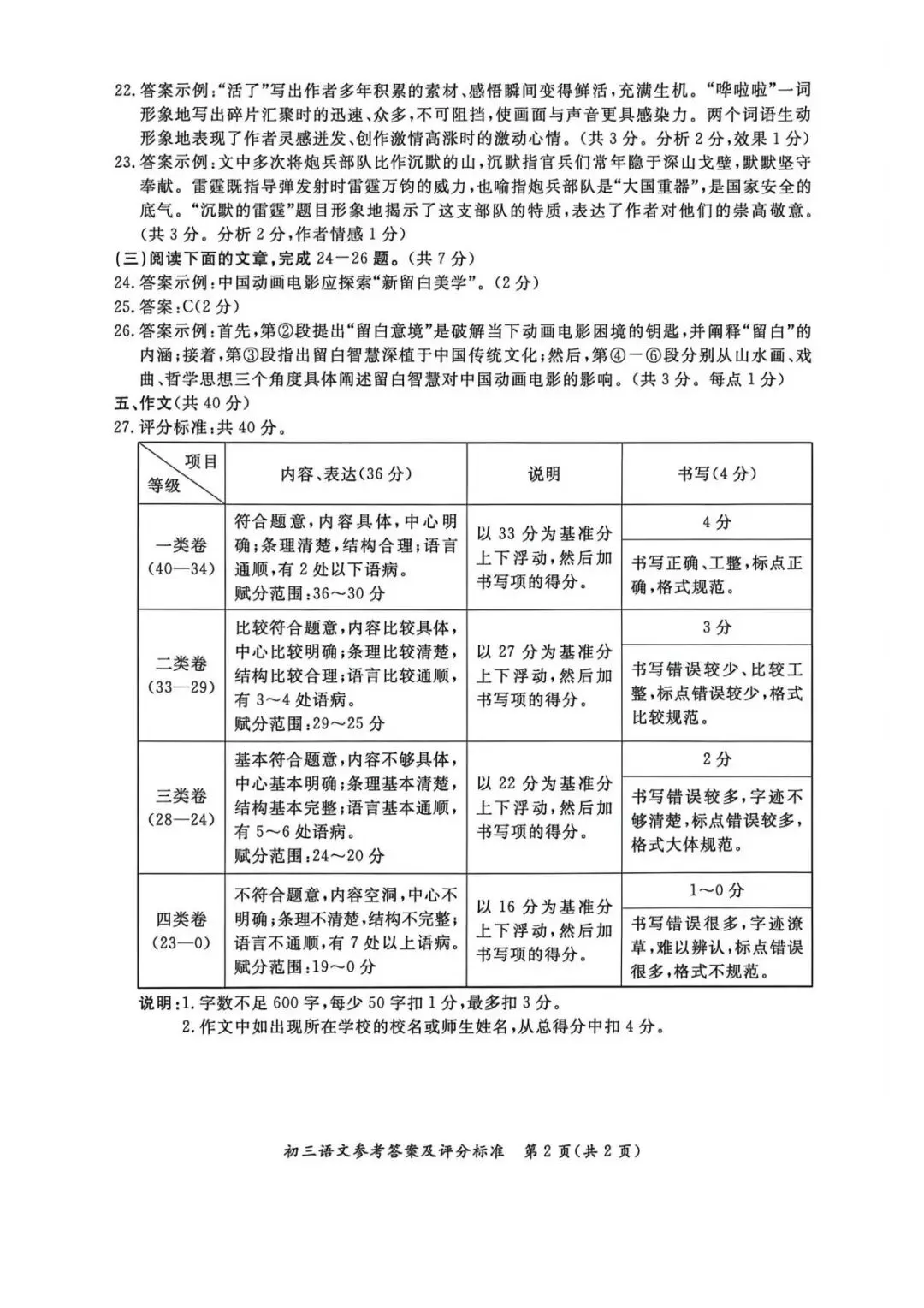 026年北京通州区初三一模试卷及解析(语数英物道) 第12张