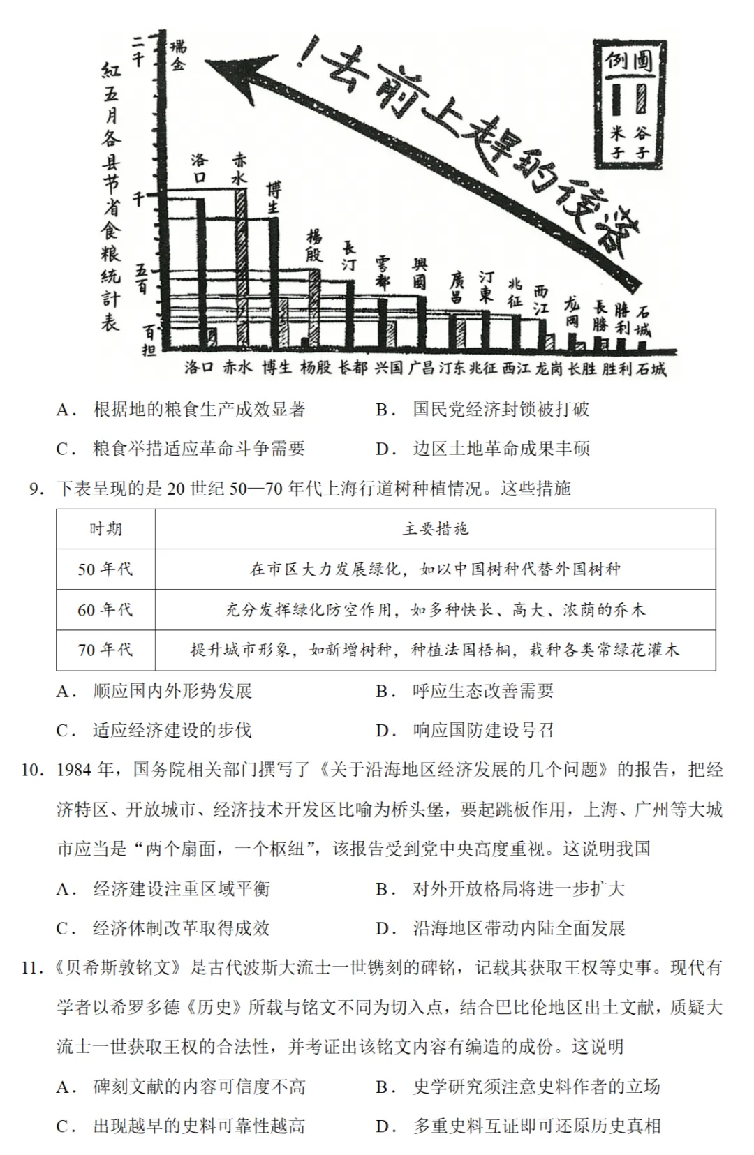 高考真题|2025年高考贵州卷历史试题和答案 第3张