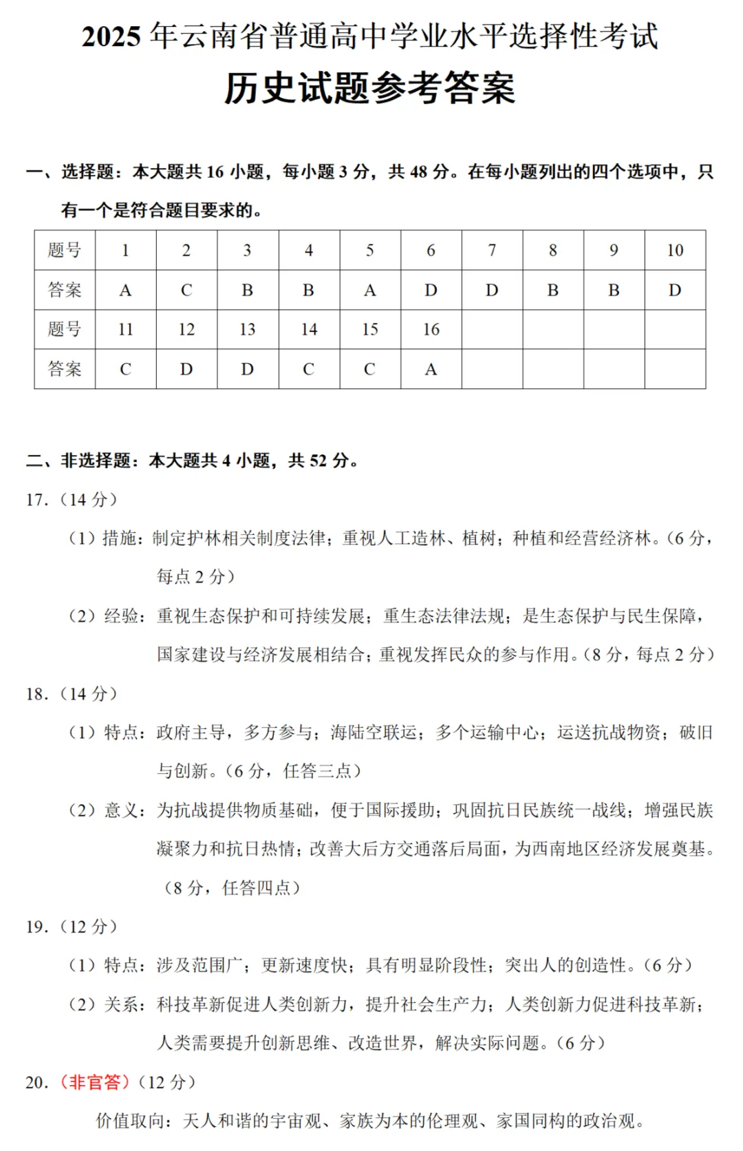 高考真题|2025年高考云南卷历史试题和答案 第7张