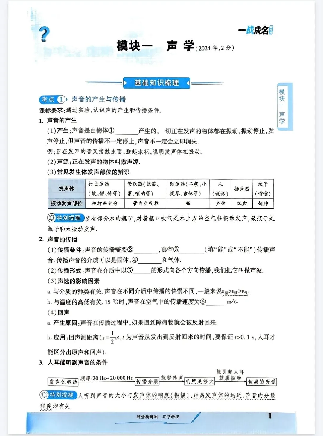 《一战成名新中考》随堂精讲测-辽宁版物理丨PDF电子版,可下载打印 第1张