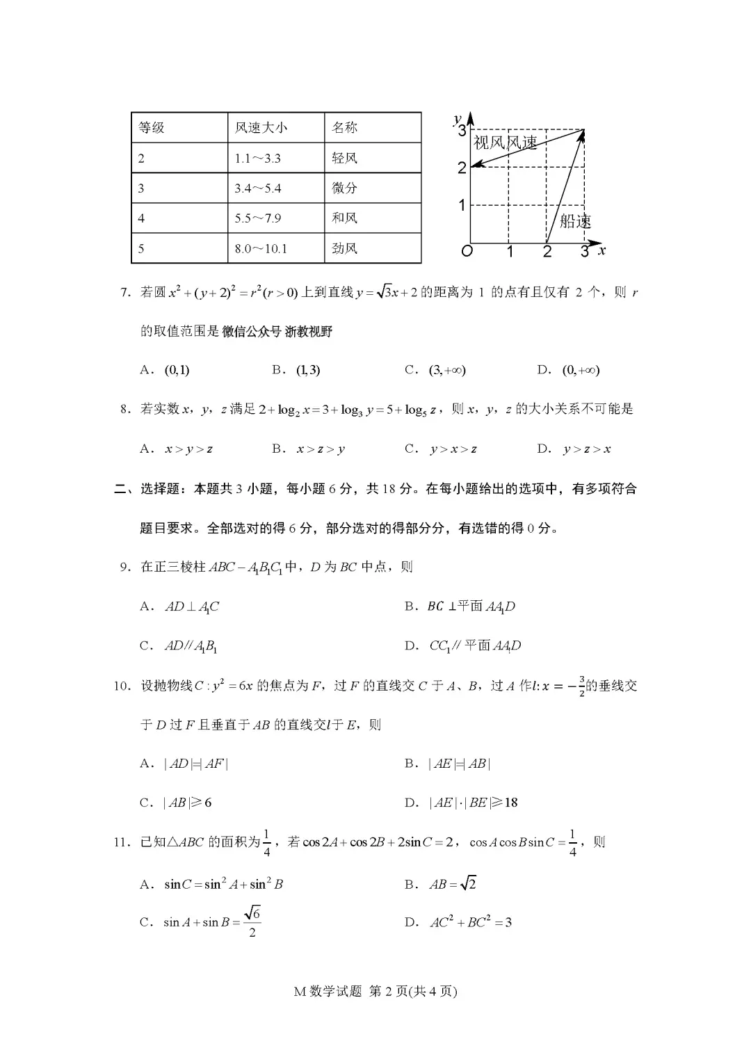 2025全国各省市高考真题试卷及答案解析(PDF版分享)2025全国高考卷子全科目附答案解析 第3张