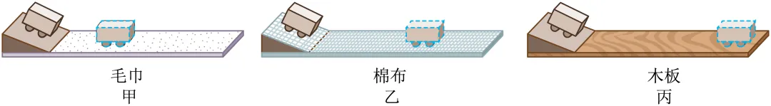 【真题赏析3】初升高自招物理模拟卷 第7张