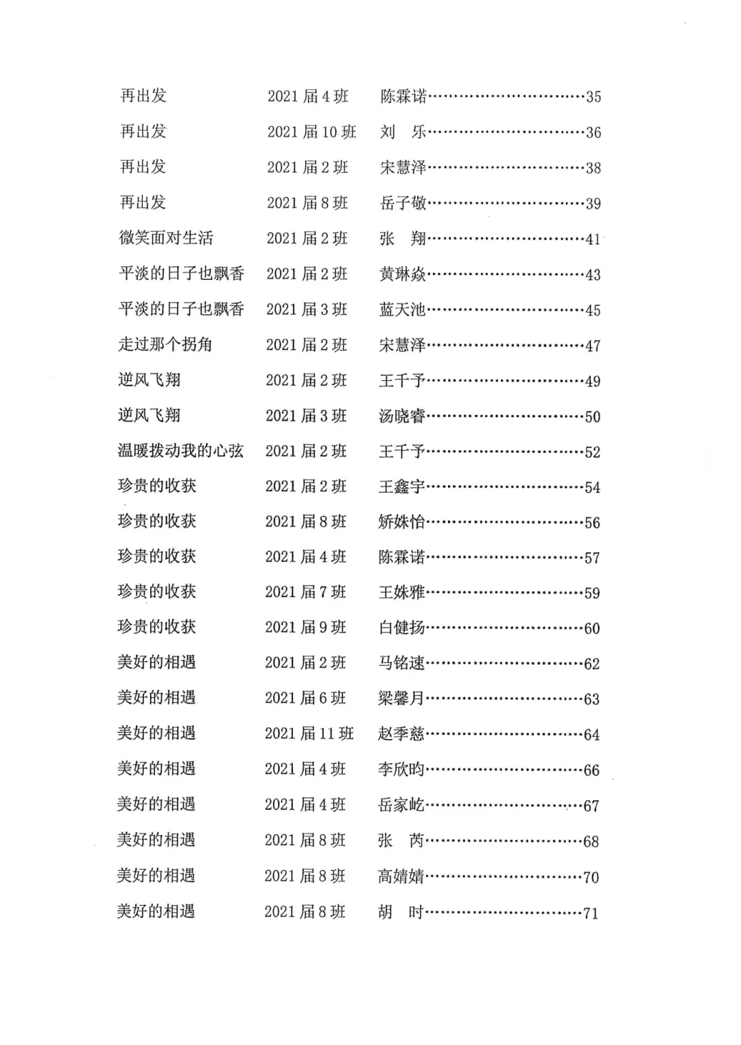 萧红中学 九年级(中考毕业班语文作文纪念册《逆风而行》《栀子花开》)萧红内部资料 第27张