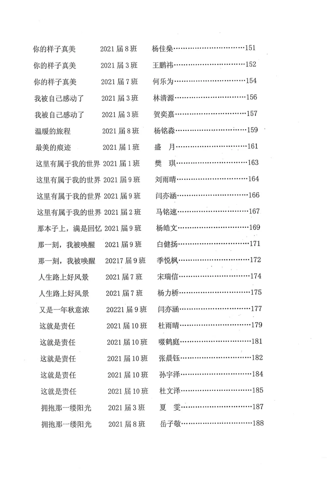萧红中学 九年级(中考毕业班语文作文纪念册《逆风而行》《栀子花开》)萧红内部资料 第30张