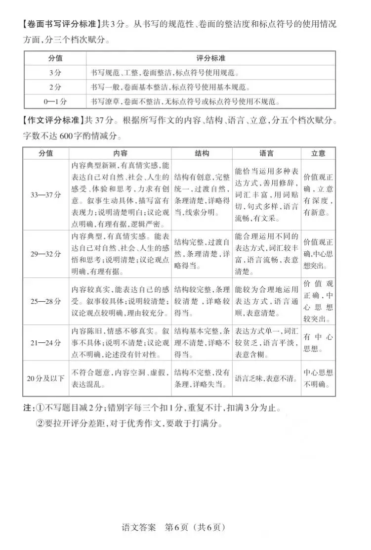 2026山西中考语文联考卷(含答案) 第14张