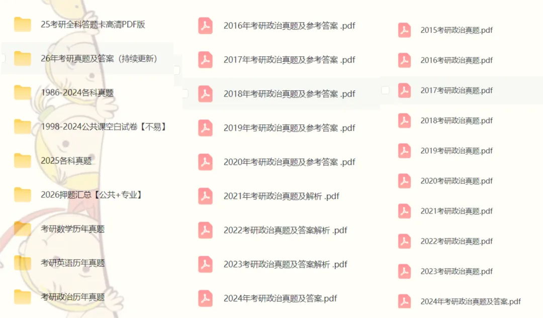 【考研政治】考研政治历年真题及答案解析PDF电子版(2009-2026年)考研历年合集全|空白版 + 解析版 答题卡高清无水印 第1张