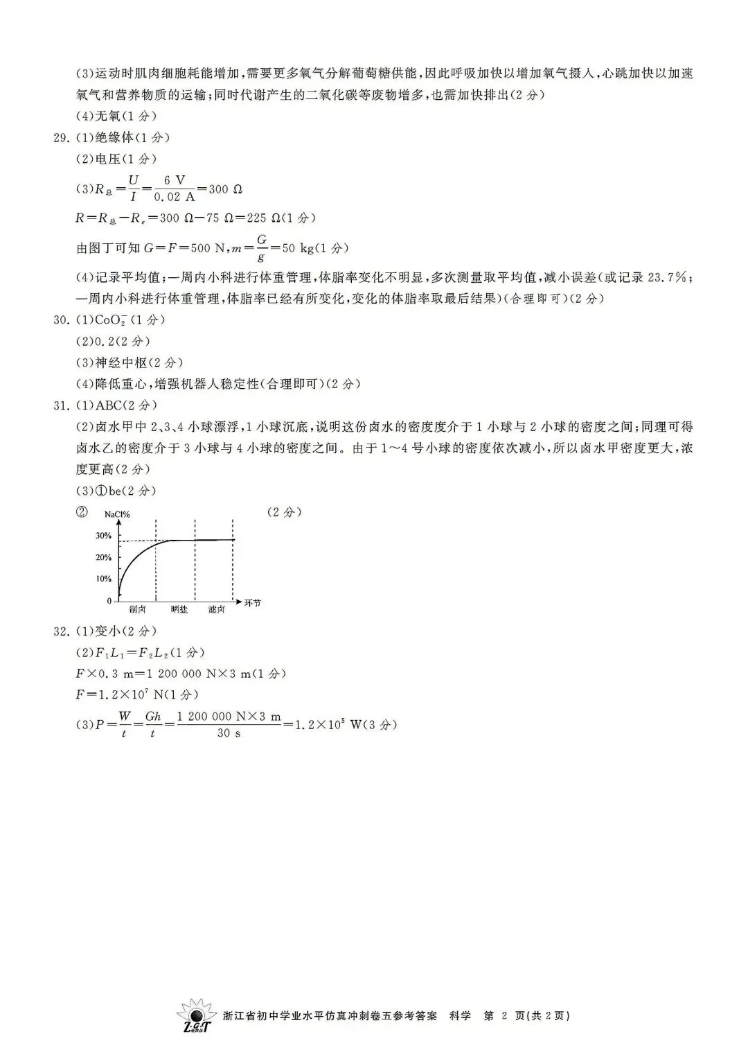 中考仿真模拟卷 | 2026年浙江省中招仿真模拟卷 (五)「四科」试题 第14张