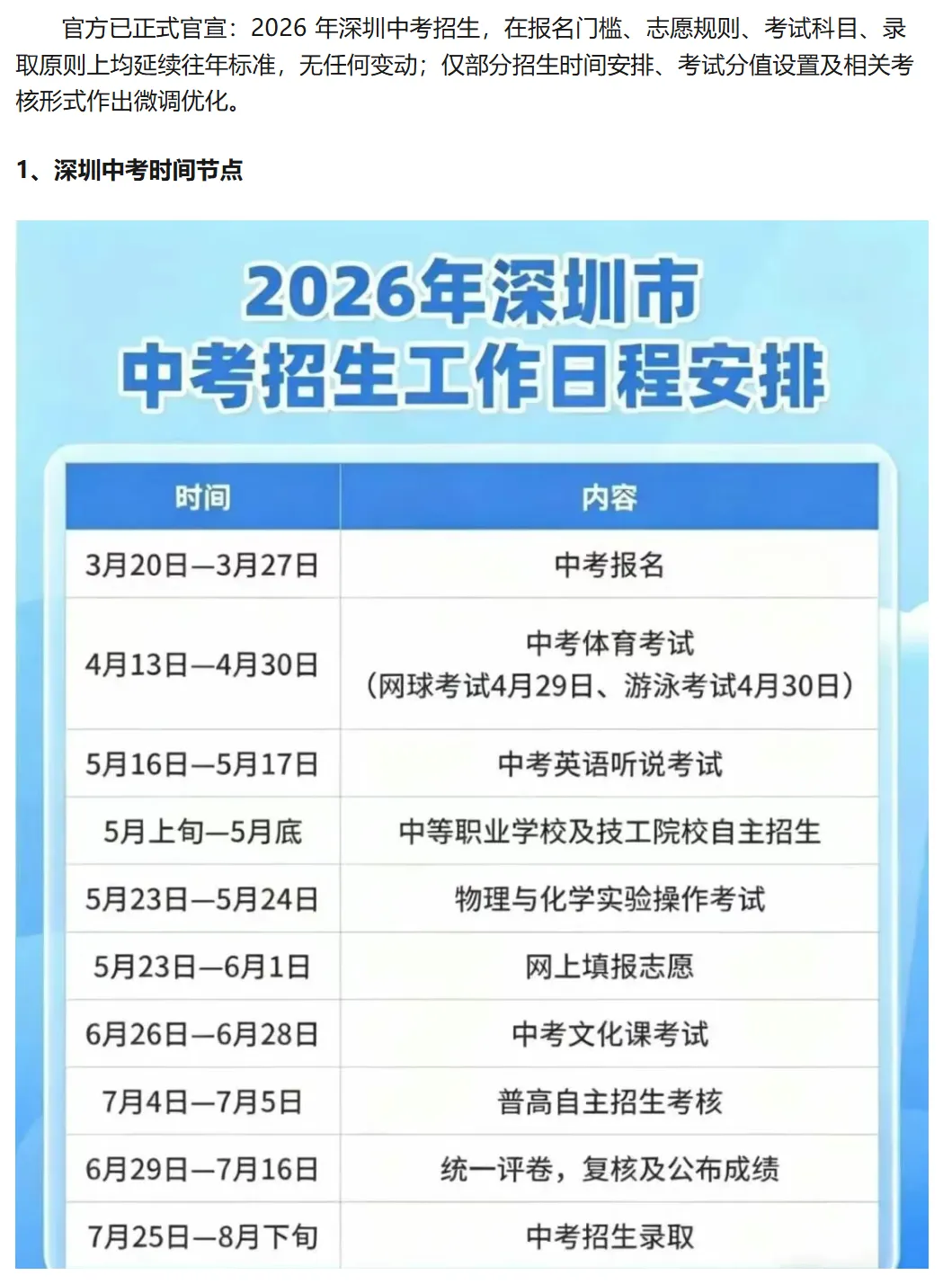 深圳中考 | 2026年志愿填报时间公布!5月23 日开启!注意政策要点 + 填报指南汇总! 第1张