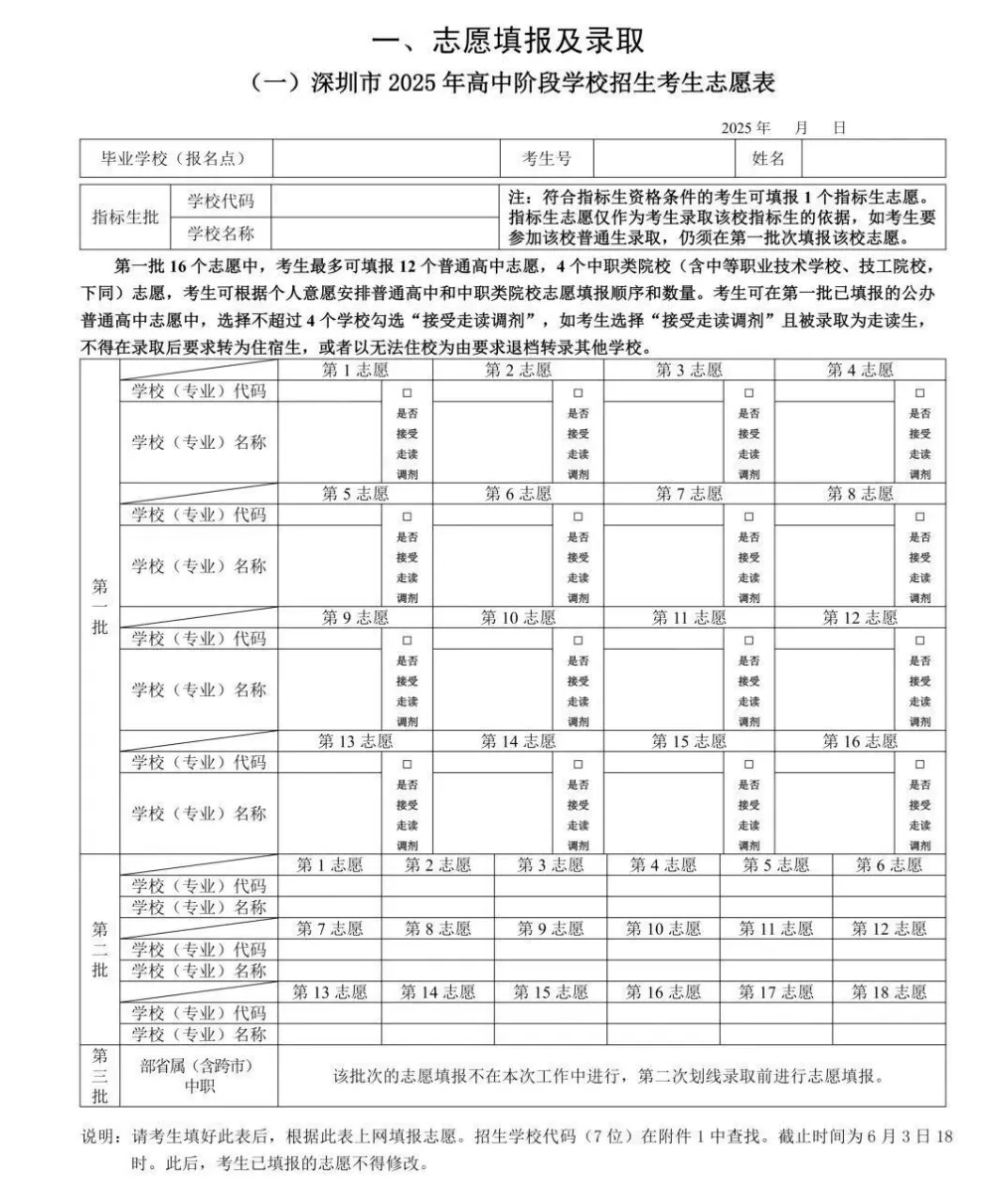 深圳中考 | 2026年志愿填报时间公布!5月23 日开启!注意政策要点 + 填报指南汇总! 第3张