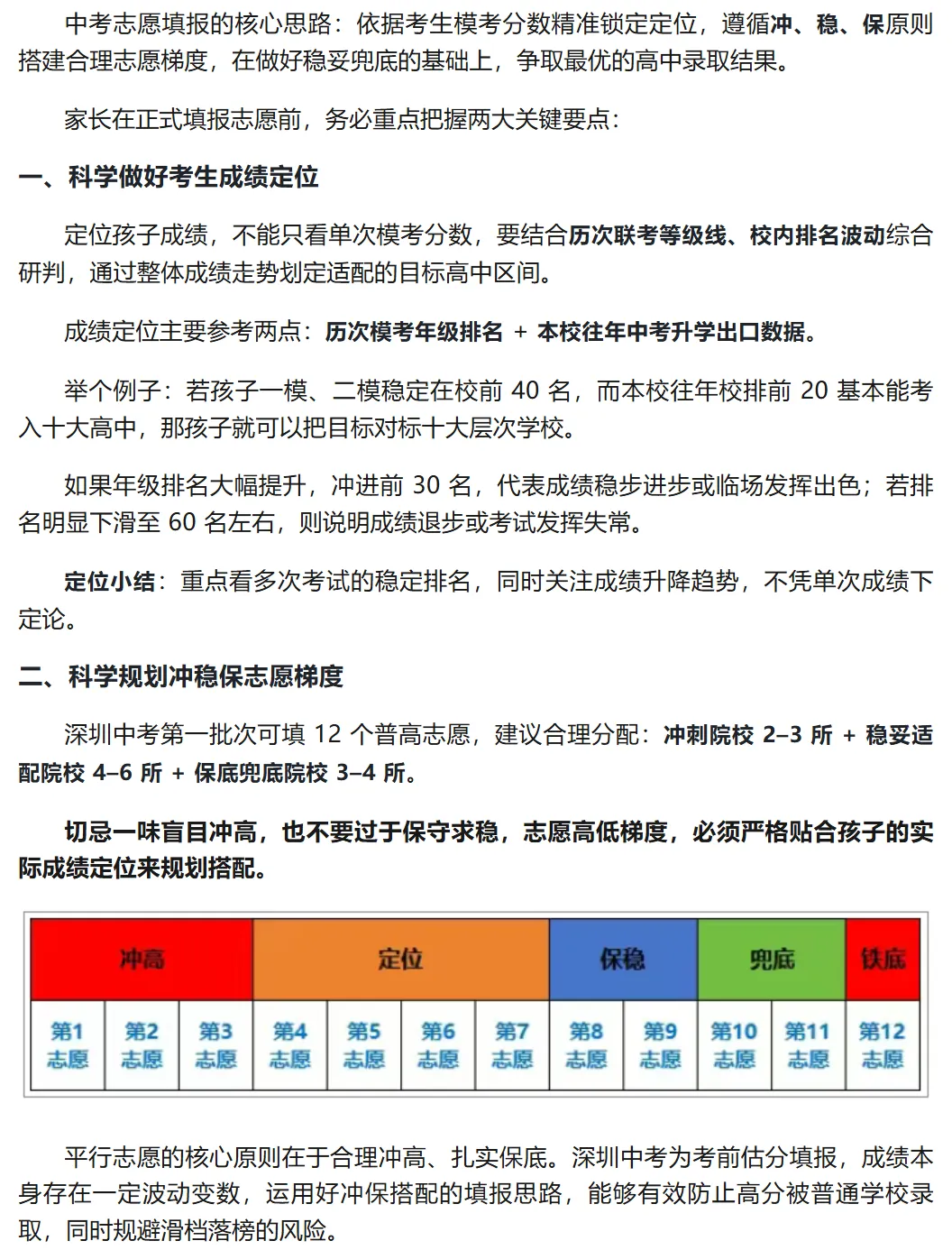 深圳中考 | 2026年志愿填报时间公布!5月23 日开启!注意政策要点 + 填报指南汇总! 第5张