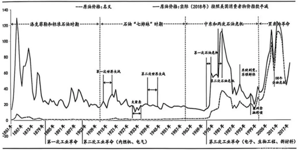 2026届陕西省宝鸡市高三下学期模拟测试(三)历史试题【精编版】 第1张