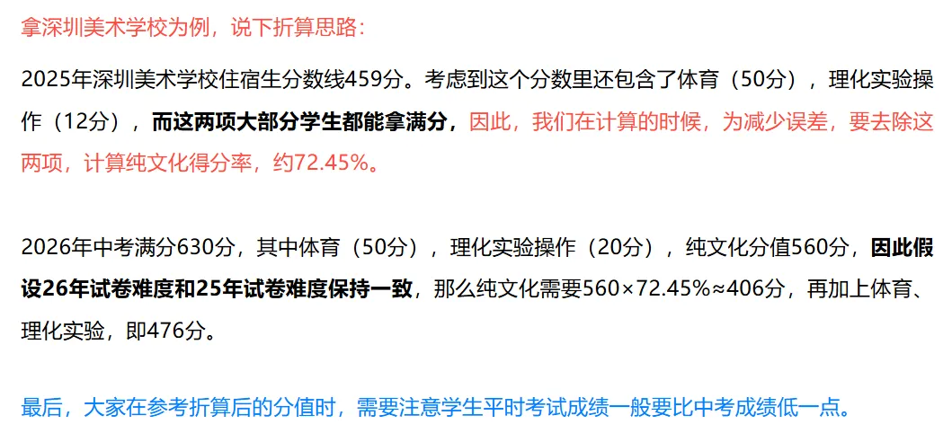 2026年深圳中考满分630分!初三孩子想上各档次高中要多少分?建议家长收藏! 第3张